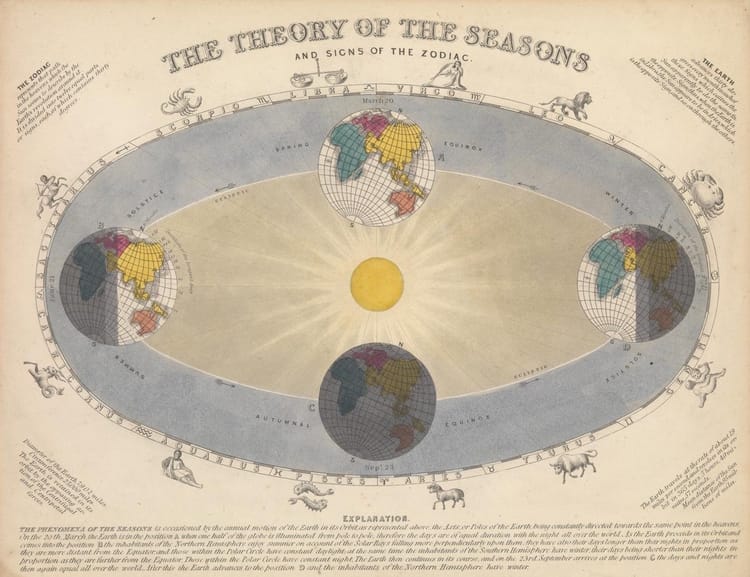 Words for the Summer Solstice