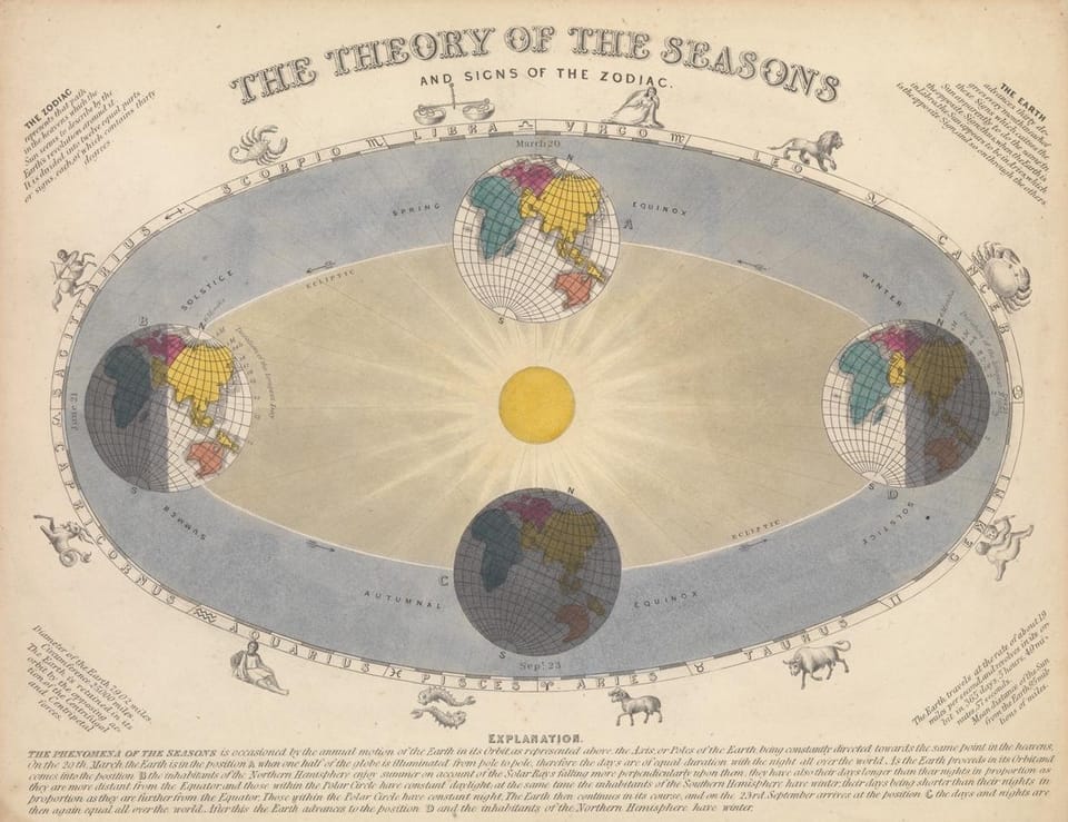 Words for the Summer Solstice